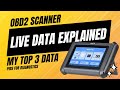 OBD2 Scanner Live Data Explained: [Top 3] Data PIDs