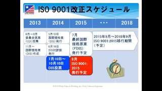 ISO9001規格改正解説ビデオ