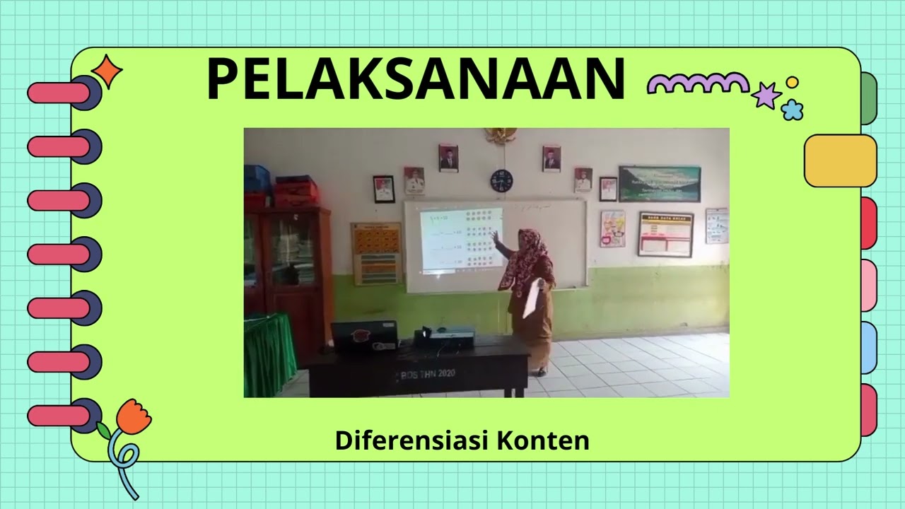 AKSI NYATA MODUL 2 1 Pembelajaran Berdiferensiasi - YouTube