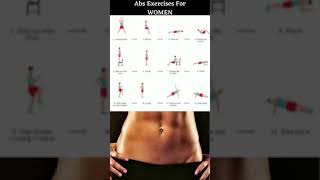 Abs exercises for men and women| Make abs in a 30 days #Shorts