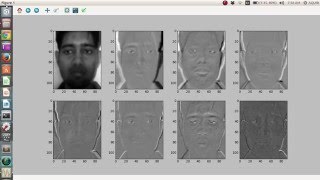 Principal Component Analysis(PCA) of Images in Python