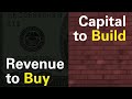 How Nonprofits Use Capital and Revenue to Build and Buy – Full Cost Funding