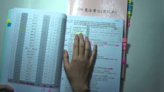 536憲法筆記 15-25 考古題本之簡述 3年49份  憲法1000題