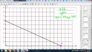 Constraints