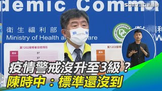 疫情警戒沒升至3級？陳時中：標準還沒到｜三立新聞網 SETN.com