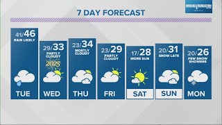 Live Doppler 13 Weather Forecast | 5 p.m. update Dec. 30, 2024