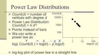 Complex Networks as "Big Data"