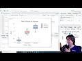 Box Plots in Plotly - Learn Coding in 10 Minutes