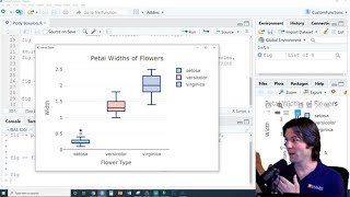 Box Plots in Plotly - Learn Coding in 10 Minutes