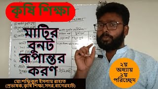 মাটির বুনট রূপান্তরকরণ ( কৃষিশিক্ষা প্রথম পত্র)