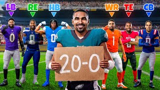 Can The Lowest Jersey Numbers Go 20-0?