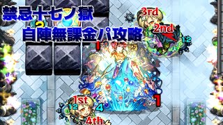 【モンスト】禁忌十七ノ獄　自陣無課金パーティ攻略