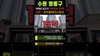 수원 영통구 최고가 거래 아파트 5곳입니다. 가장 비싼 거래 대장 APT 순위 TOP5. 7월 급매 시세 분양가 급매물