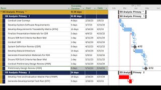 How to Separate Parallel Paths Using the SSI Trace Tools