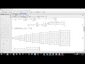 The modulo operation