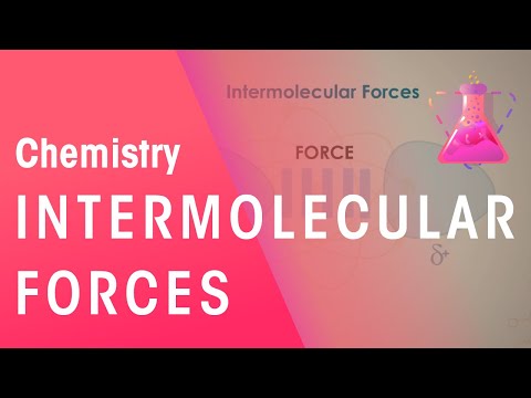 What are forces of attraction between molecules called?