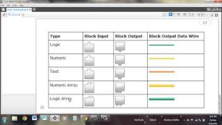 10 - EV3 Programming: Wires