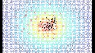 Ecological Systems Algorithm (ESA) optimizing Ackley function