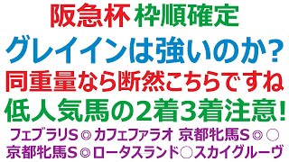 阪急杯2022枠順確定　距離の1400mに抜群の適性を持つのはこの馬。今回は重量にも恵まれ、楽勝もあるか！