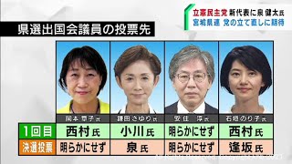 立憲民主党代表選挙　宮城県連は党の立て直しに期待（20211130OA)