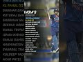 BCCI Announced India's Squad For 3 ODI Vs Zimbabwe | India Vs Zimbabwe