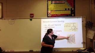 Network Covalent Bonding