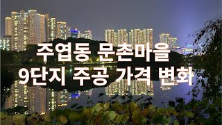 주엽동 문촌마을 9단지 주공아파트