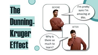 The Dunning Kruger Effect - Learn how to recognise this common cognitive bias