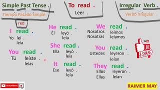 TO READ: VERBO INGLES CONJUGACIÓN PRESENTE SIMPLE, PASADO SIMPLE, TIEMPO PERFECTO, TIEMPO CONTINUO.