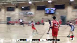 EYBL U20 STAGE II. HOLY TRINITY STORM VS BUDAPESTI HONVÉD