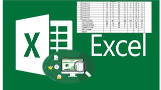 Automated MPS: Highest and Lowest Score Formula, MPS  Making Tutorial Part 1