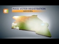 IEBC misses target on ongoing voter registration