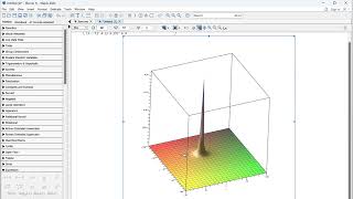 Plotting Multi variable Functions in Maple