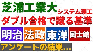 芝浦工業大学と明治大学、法政大学、東洋大学、国士舘大学の難易度【2022年】