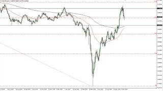 AUD/USD Technical Analysis for June 16, 2020 by FXEmpire