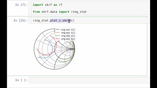 Quick Intro to scikit-rf, a python library for RF engineering