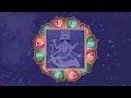 Rohini Nakshatra and Prajapati | Nakshatras in Vedic Astrology