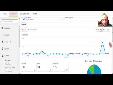 Exclude Specific Countries In Google Analytics Filtering Exclude Specific Countries In Google Analytics Filtering