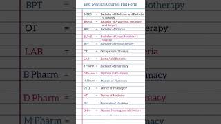 Best Medical Course Full Form |MBBS|BAMS|BSC|BUMS|B Pharm|D Pharm|#important #gk #knowledge