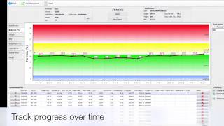 TANITA BC-1000 WIreless with Health Centre Software