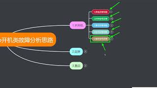 学手机维修 5G智能手机小米10 Pro不开机检修流程