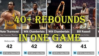 All the NBA players who grabbed 40+ rebounds in one game