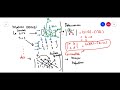 matematika pendahuluan matriks dan perhitungan determinan