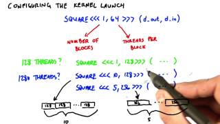 Configuring the Kernel Launch Parameters Part 1 - Intro to Parallel Programming