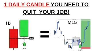 Crazy Daily Candle Close Strategy to Quit Your Day Job!  🥰🔥