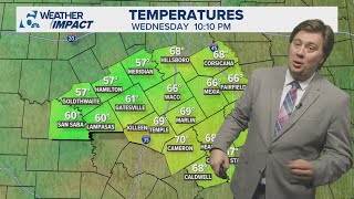 Weather Impact Alert | How high winds are elevating fire risk