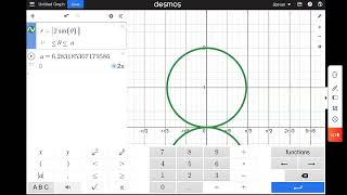 Graphing Polar Curves with Technology 1