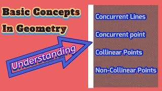 Basic Concepts in Geometry |Concurrent Lines| Concurrent Point|Collinear \u0026 Non-Collinear points|