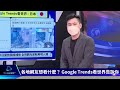 【google trends看頭條】普欽戒嚴令絕望策略 特斯拉交車再遇瓶頸｜tvbs新聞2022.10.21