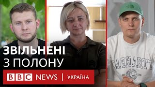 Азовці розповіли про тортури в російській тюрмі: \